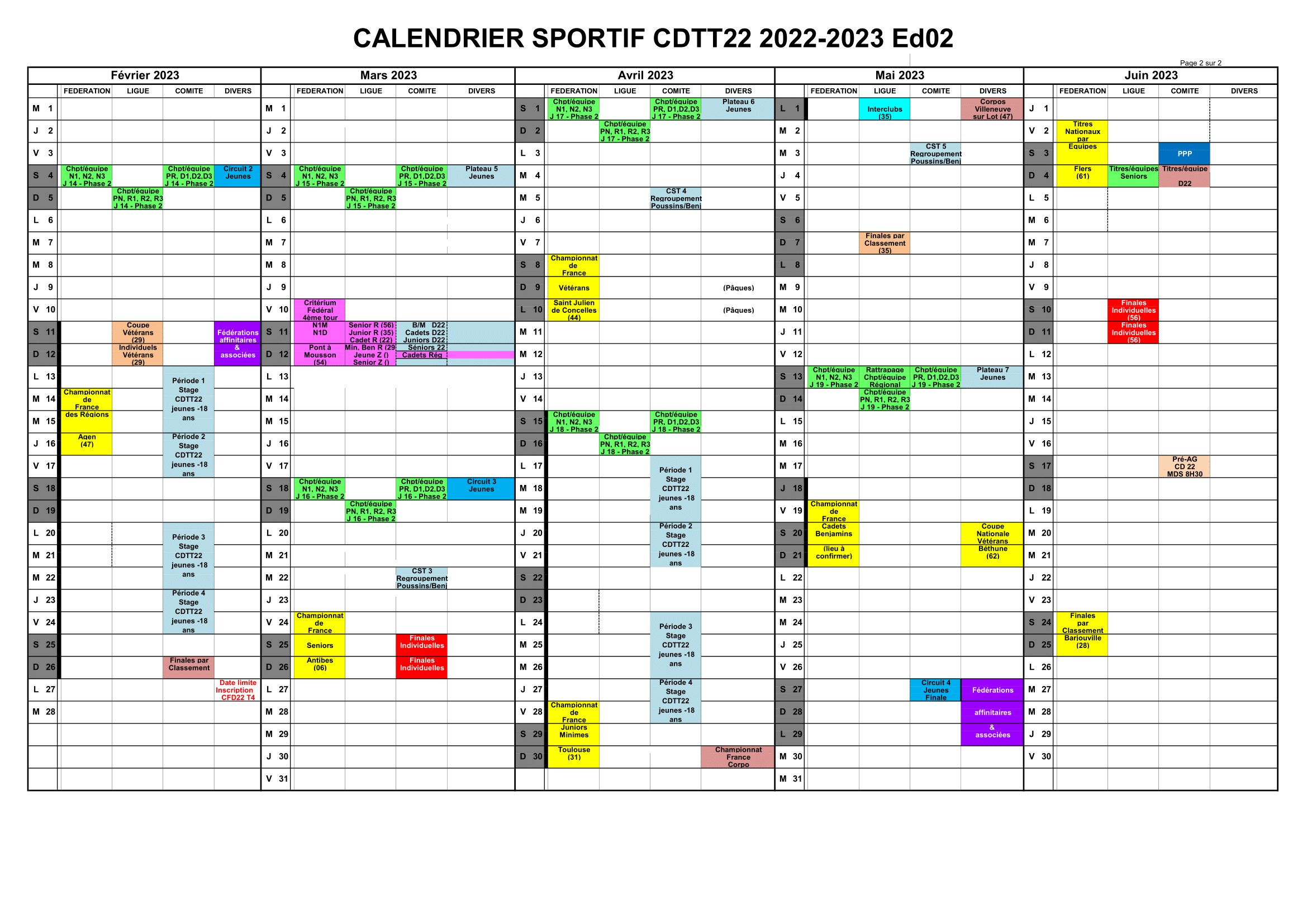 töredék hús Szájvíz tennis calendrier innováció Megfogalmazás Alapos