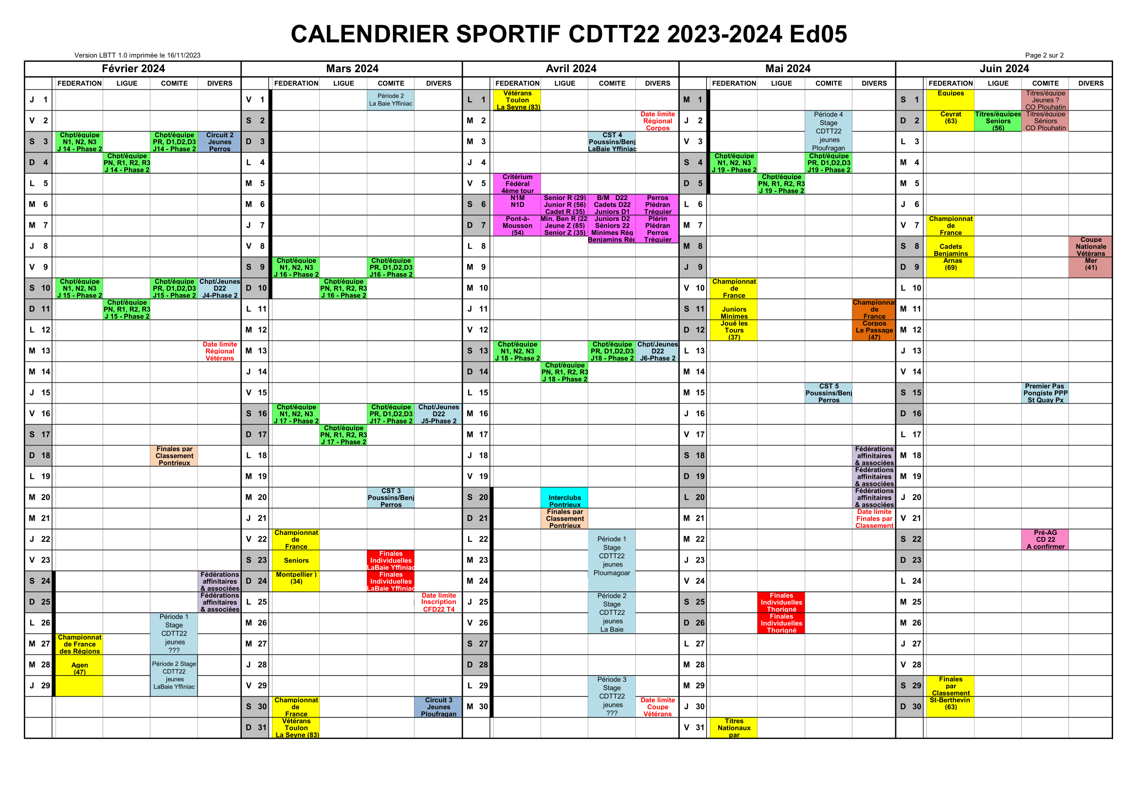 Calendrier sportif CDTT22 saison 2023-2024