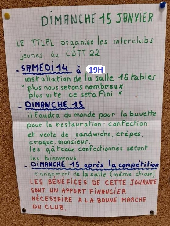 Aide pour l'organisation des interclubs départementaux