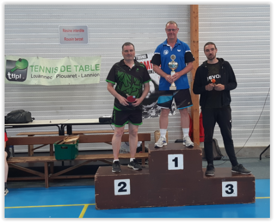 Tournoi Damien Gonzalez - Podium 600-799