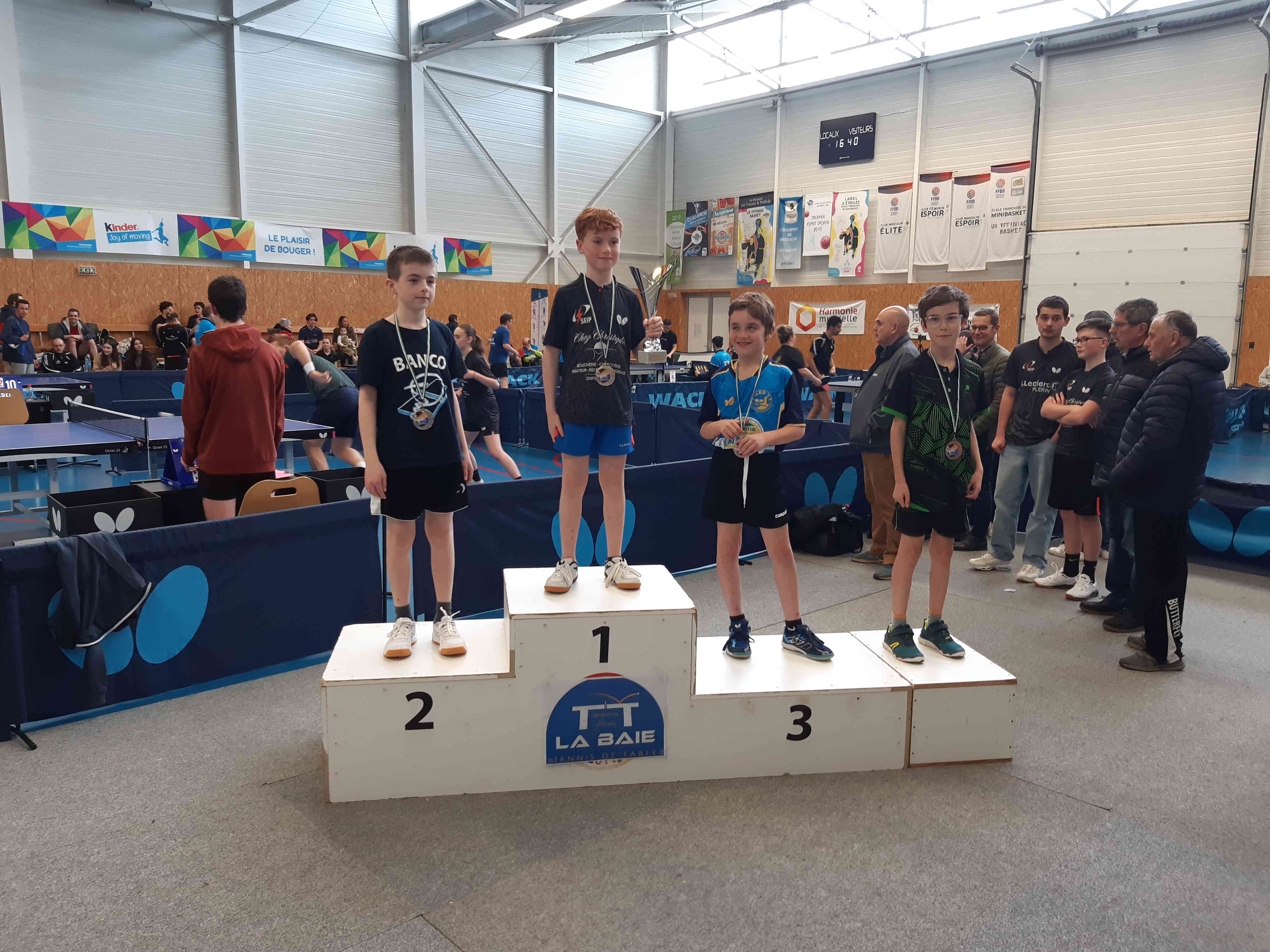 Championnat des Côtes d'Armor 2024 - Podium 'Benjamin'