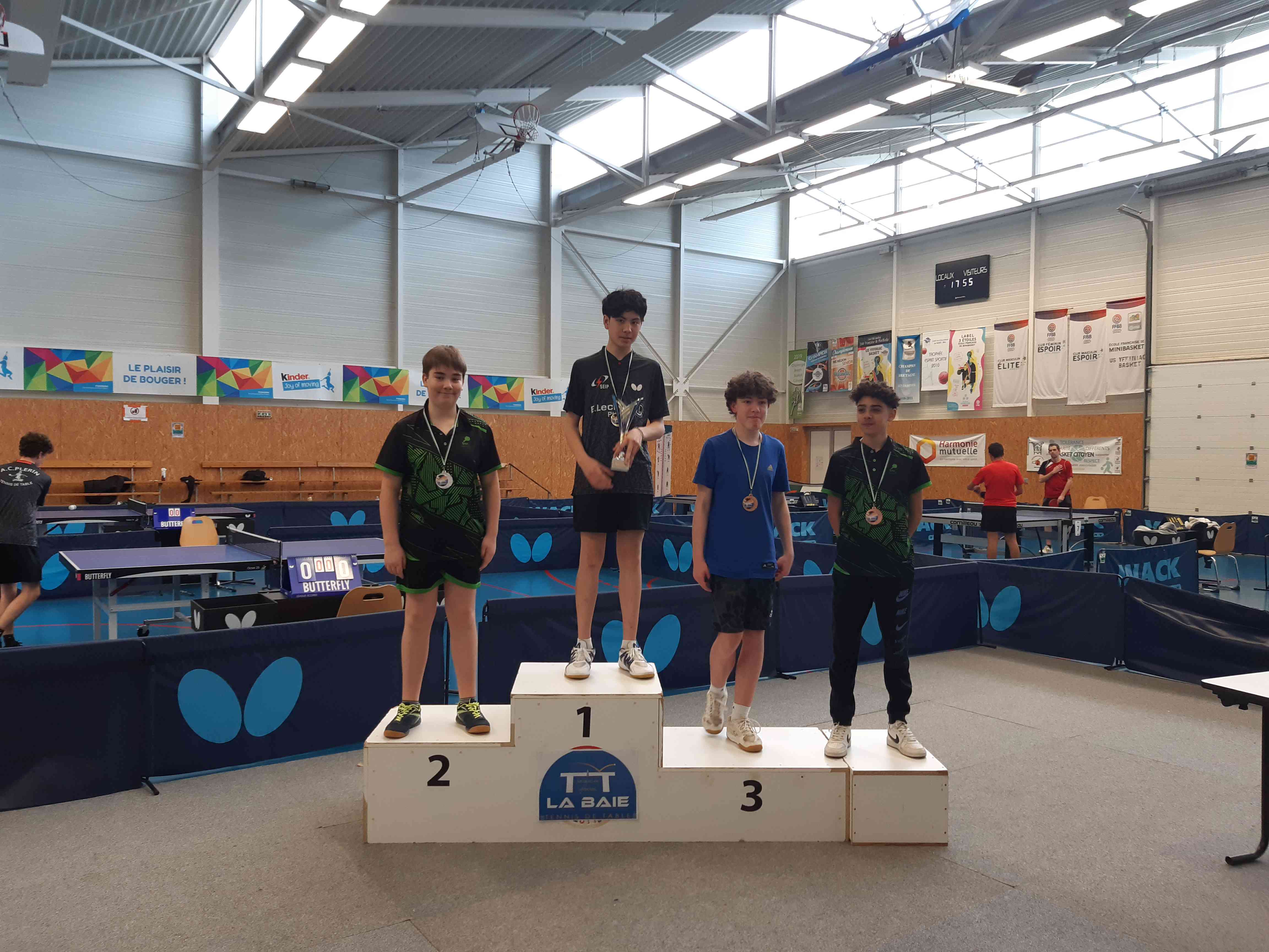 Championnat des Côtes d'Armor 2024 - Podium 'Cadet'