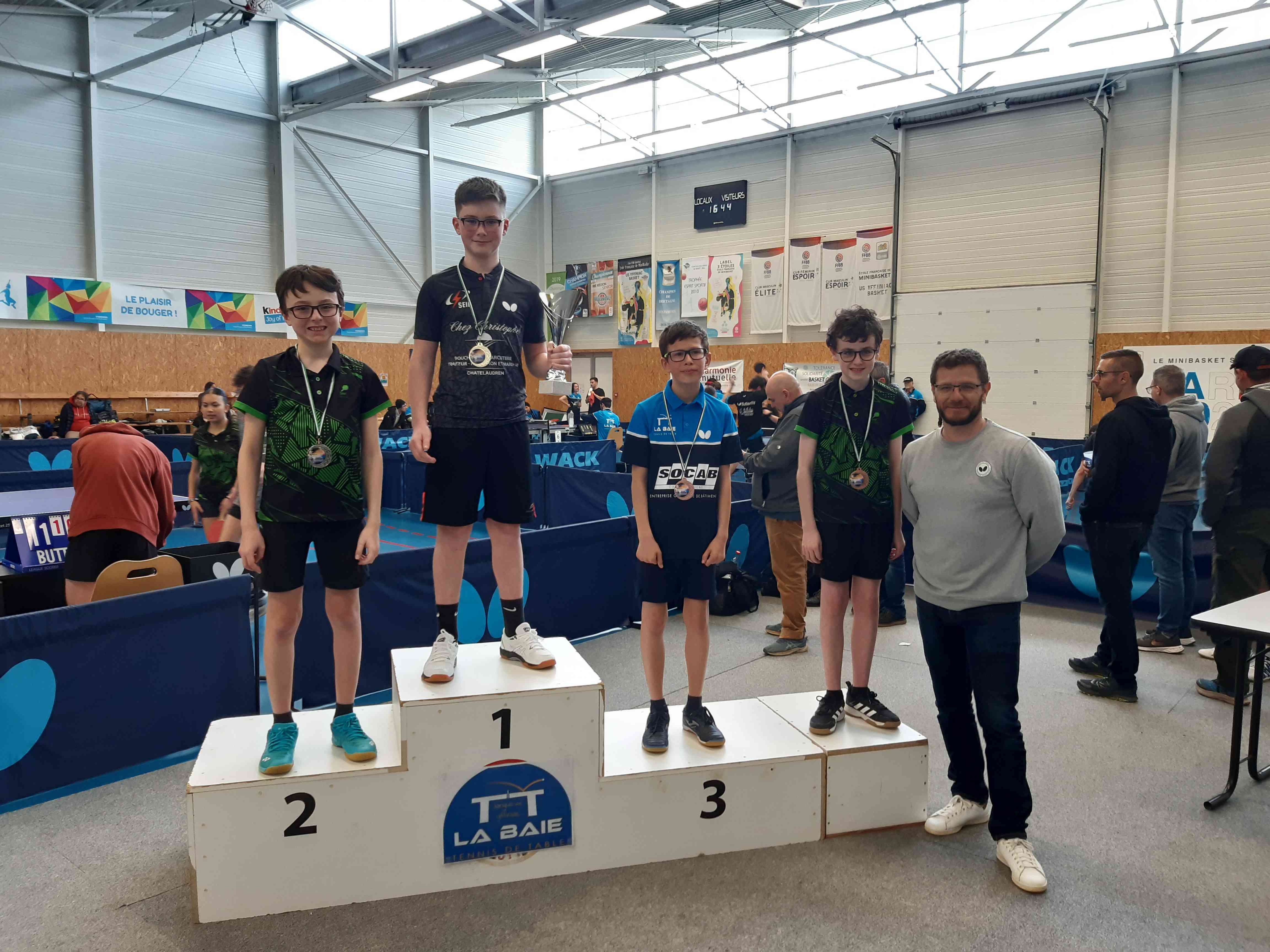 Championnat des Côtes d'Armor 2024 - Podium 'Minime'