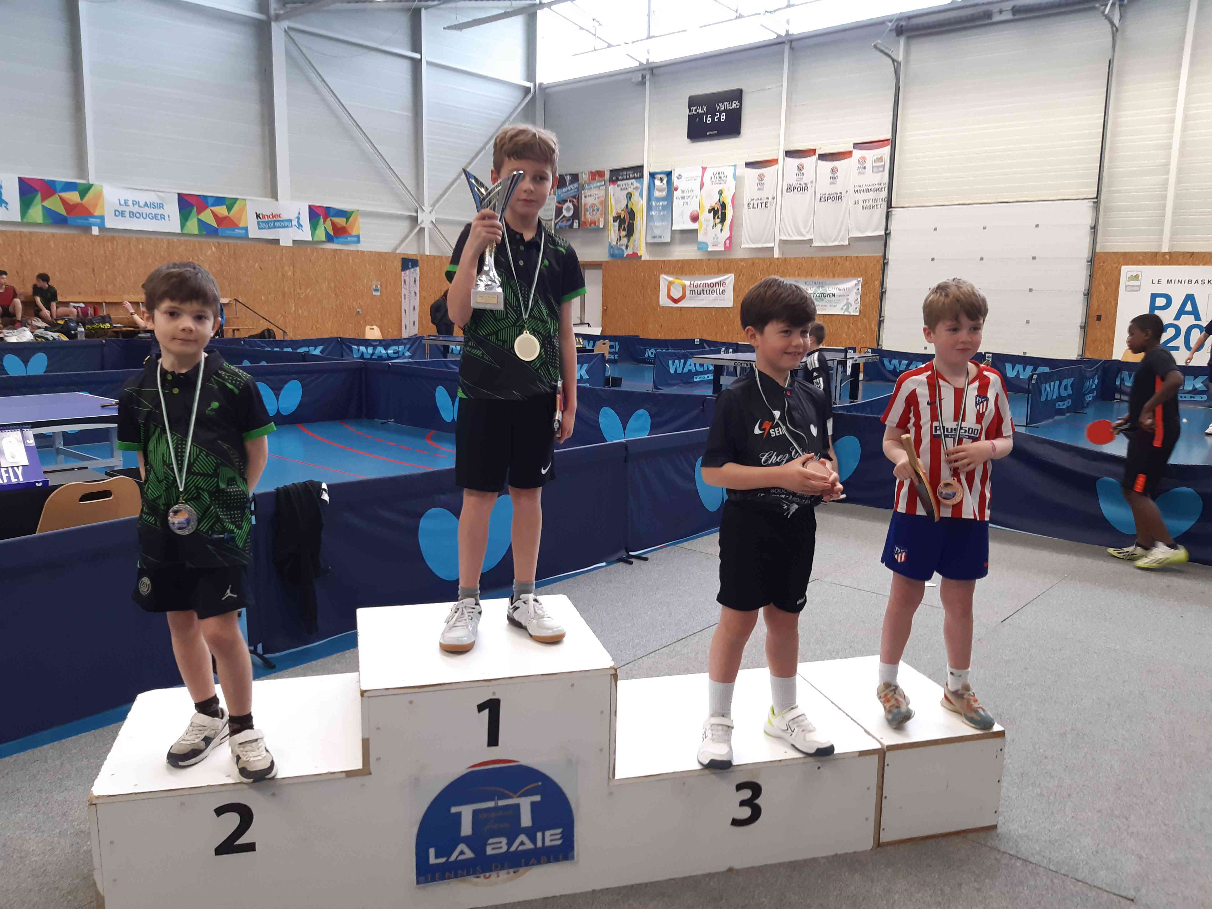 Championnat des Côtes d'Armor 2024 - Podium 'Poussin'