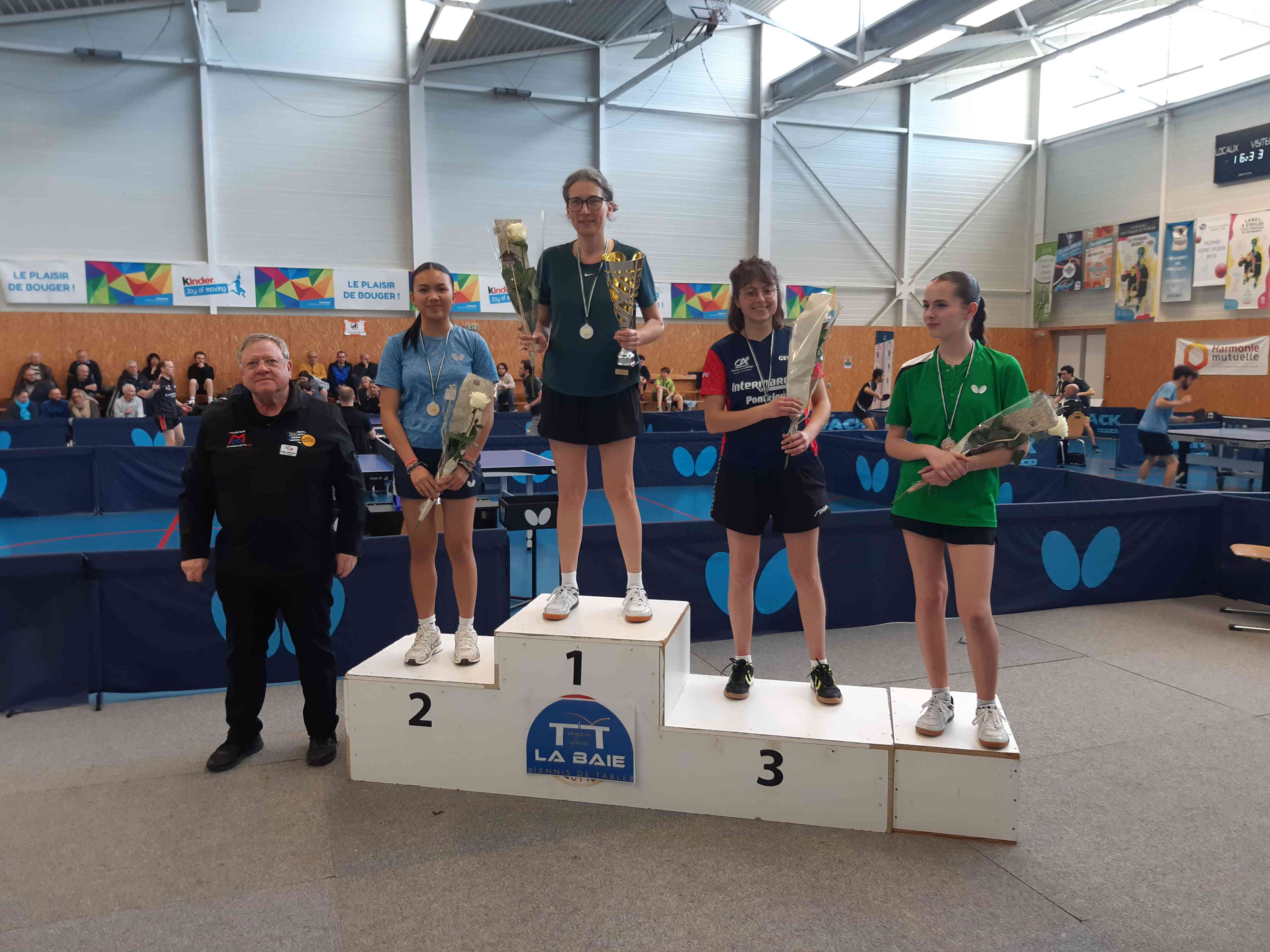 Championnat des Côtes d'Armor 2024 - Podium 'Départemental dames'