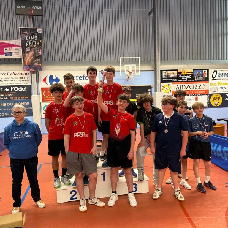 Interclubs régionaux