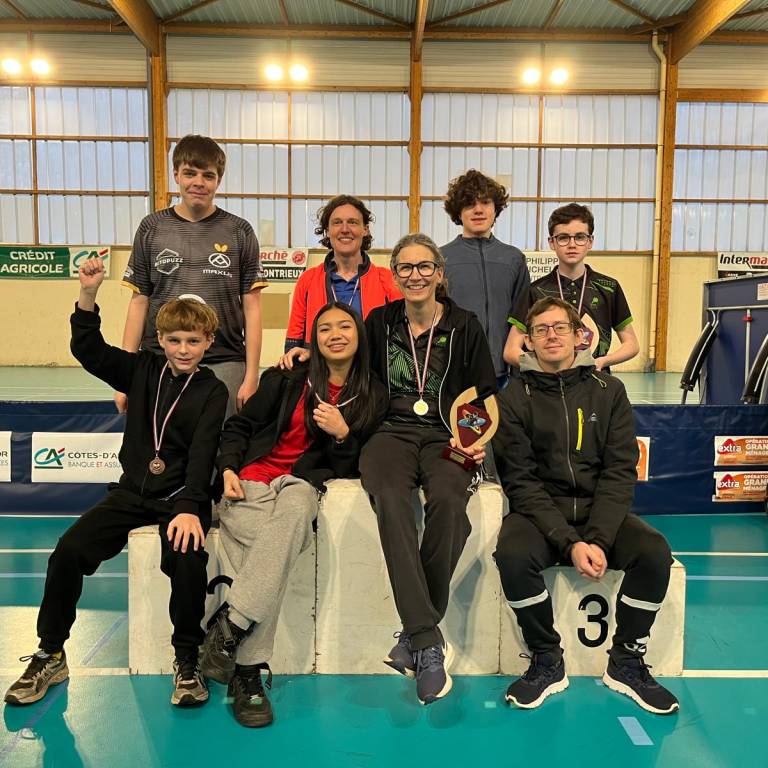 Finales par classement niveau départemental