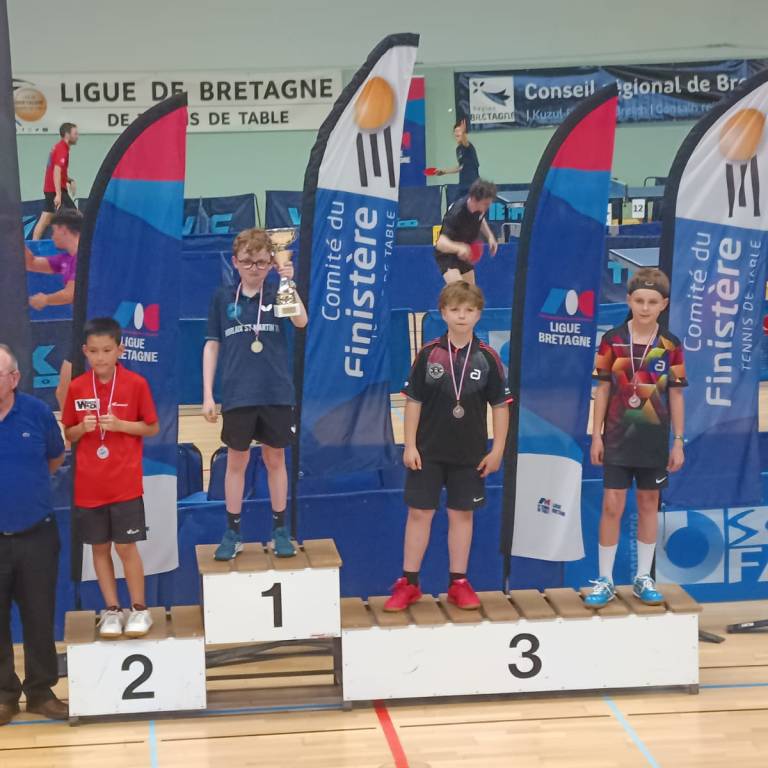 Championnat de Bretagne